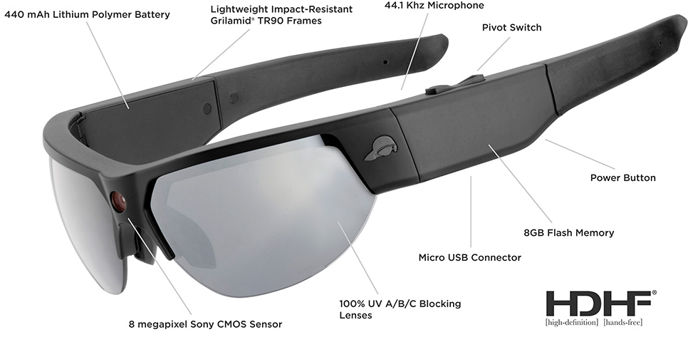 Pivothead: солнцезащитные очки с HD камерой