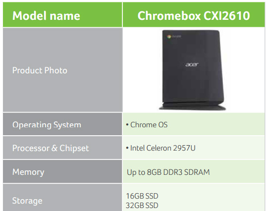Acer Chromebox CXI2610 замечен в каталоге бизнес-продуктов компании на текущий год