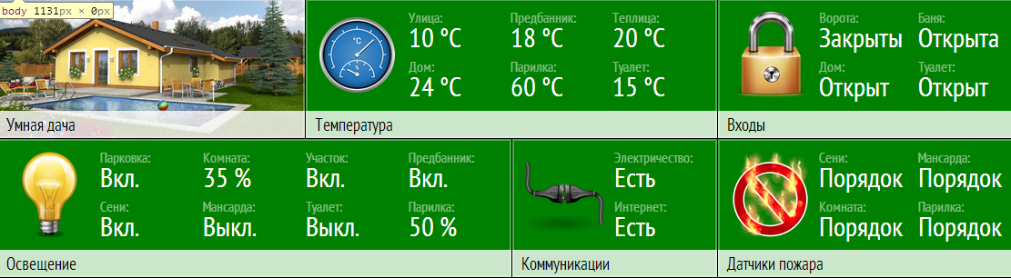 COOLRF: дайджест новостей проекта #2