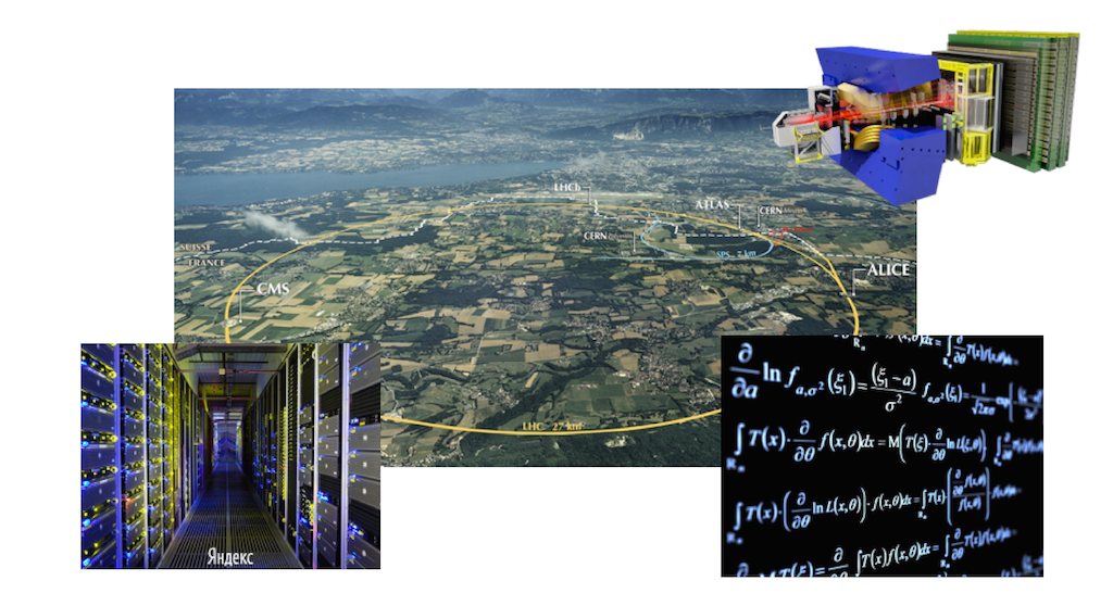 Машинное обучение — микроскоп современного ученого. Зачем ЦЕРНу технологии Яндекса Машинное обучение — микроскоп современного ученого. Зачем ЦЕРНу технологии Яндекса