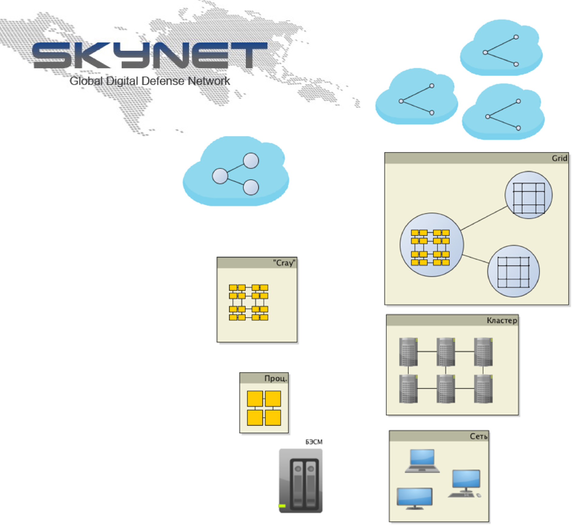 Машинное обучение — микроскоп современного ученого. Зачем ЦЕРНу технологии Яндекса Машинное обучение — микроскоп современного ученого. Зачем ЦЕРНу технологии Яндекса