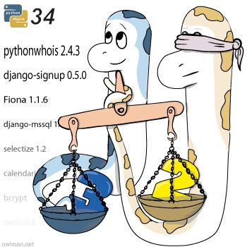 Python digest #34. Новости, интересные проекты, статьи и интервью [20 июля 2014 — 27 июля 2014]