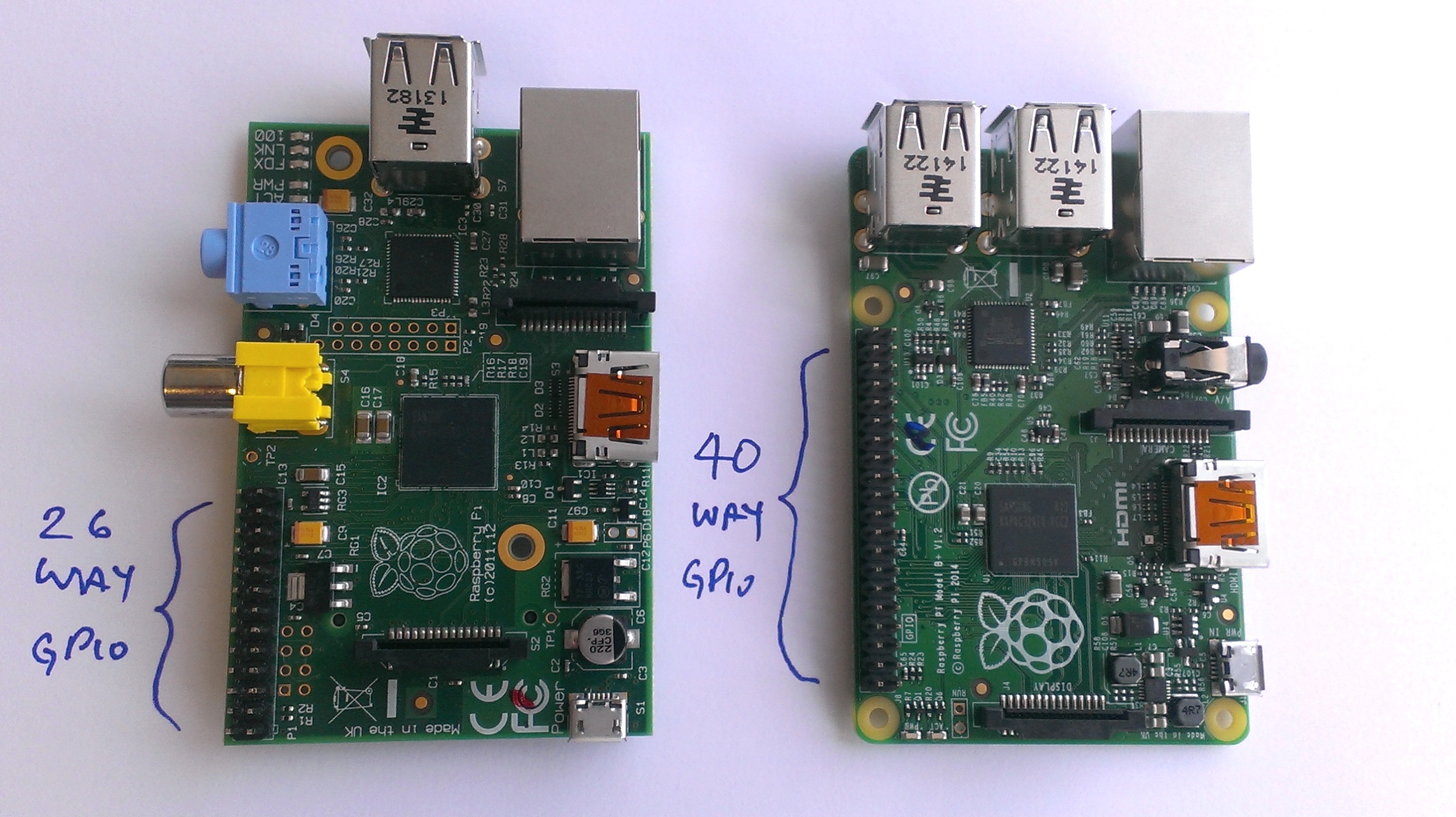 Разработчики Raspberry Pi представили новые спецификации плат расширения для Raspberry Pi B+