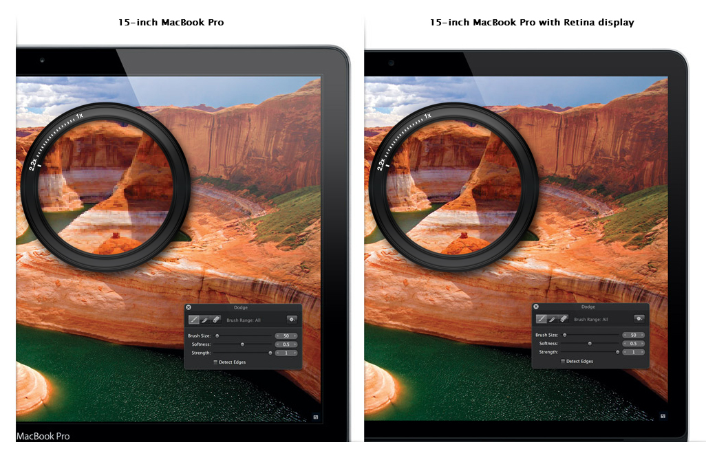 Дизайн и MacBook с Retina дисплеем