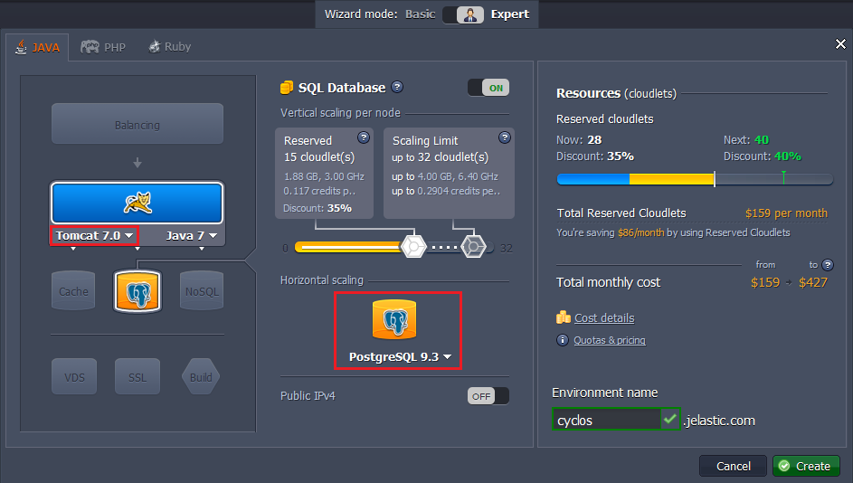 create cyclos environment