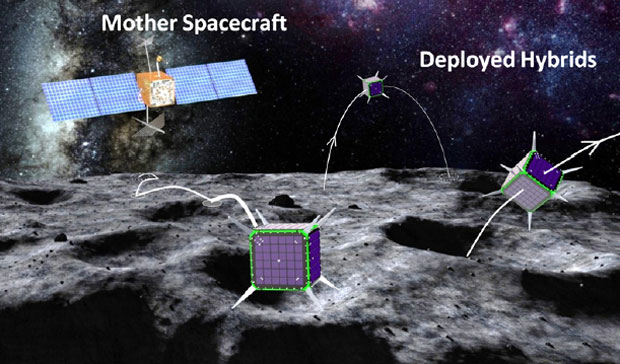 NASA разрабатывает инерционных роботов для исследования астероидов
