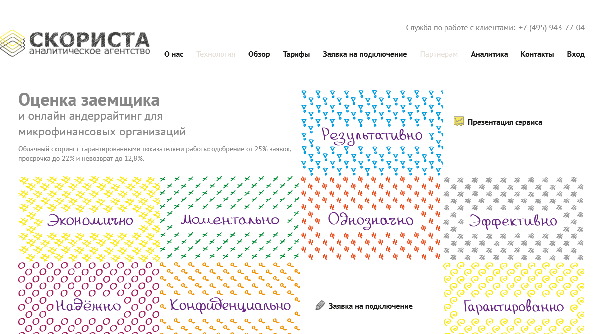 Life.SREDA вложились в скоринговый проект Scorista.ru, оценивающий за 22 рубля заёмщика по его лайкам