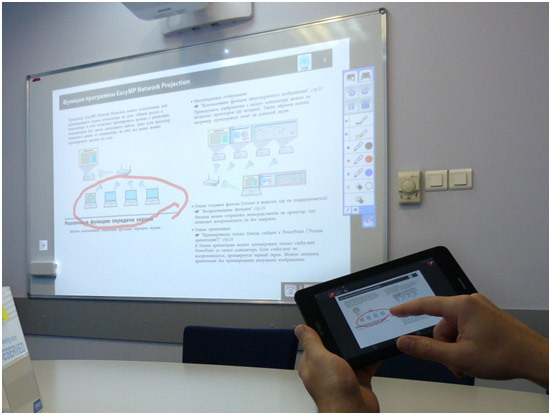 Сетевые возможности проекторов Epson