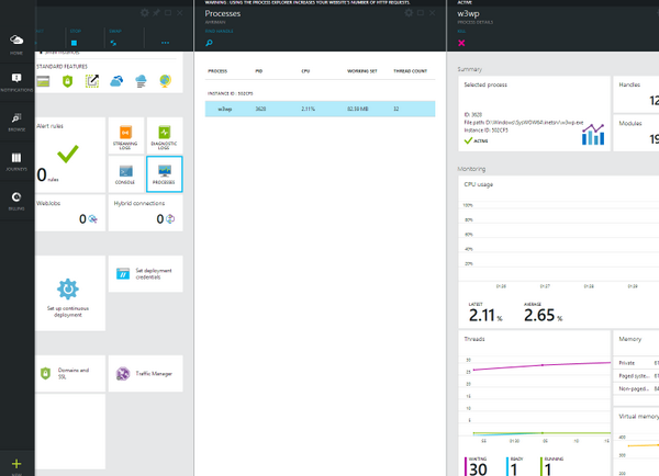 Обзор обновлений платформы Microsoft Azure за август