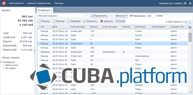 Домашняя бухгалтерия на платформе CUBA