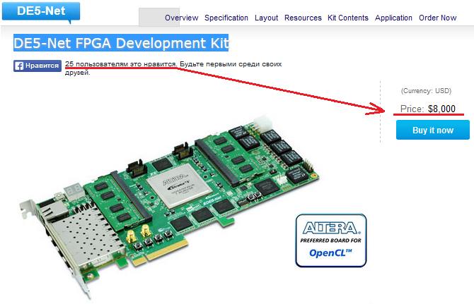 Сумбурные размышления о будущем технологии FPGA image