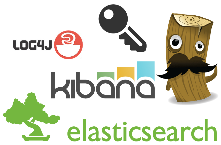 Учимся готовить Log4j + Logstash + ElasticSearch + Kibana 3 + Auth (Google OAuth2/BasicAuth/CAS Authentication)