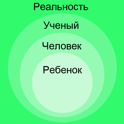 Почему трава зеленая, а программисты крутые