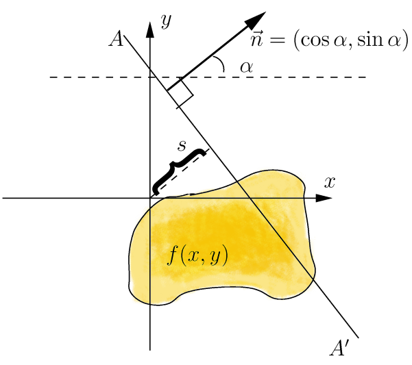 Как бороться с репостами или пара слов о перцептивных хешах image