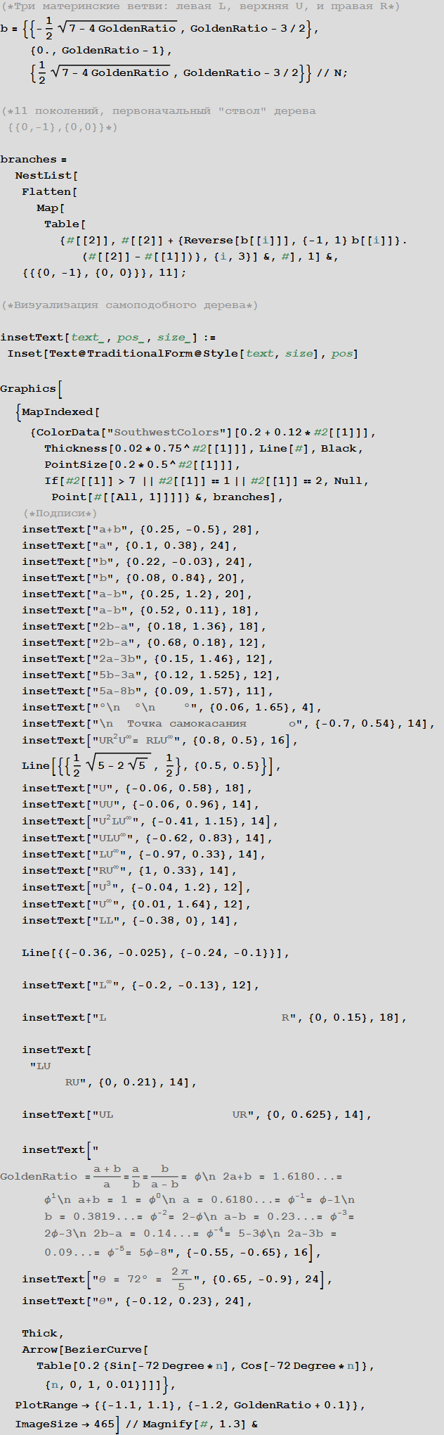 Prikljuchenija-v-matematicheskom-lesu-fraktalnyh-derevev_6.png