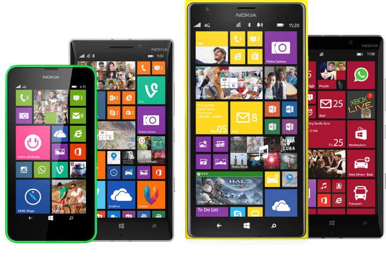 Lumia SensorCore SDK: новые возможности для разработки мобильных приложений. Часть 1: Обзор