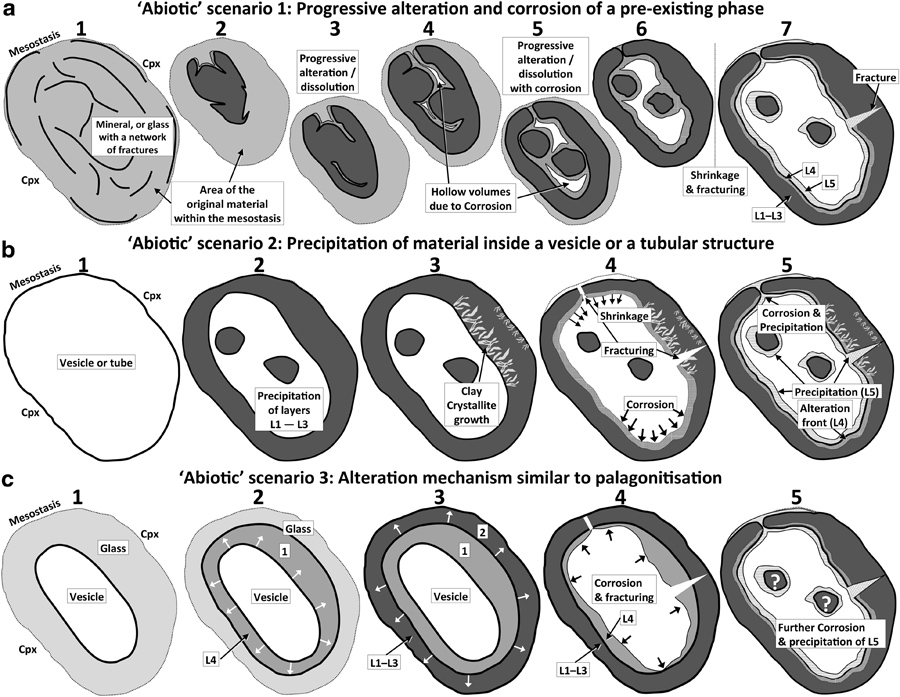 figure161