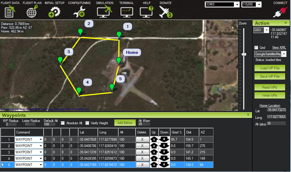 Проект Dronecode: свободная платформа для беспилотных аппаратов