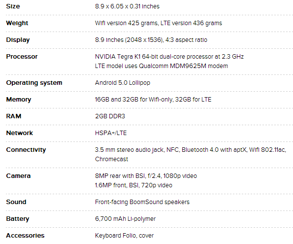 Официально анонсирован Nexus 9