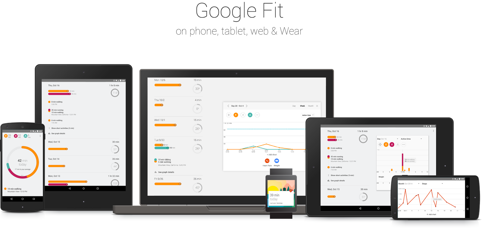Корпорация Google представила Google Fit: сервис и приложение для мониторинга здоровья пользователя