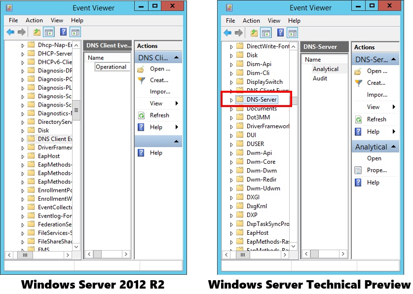 Работа с сетью в Windows Server Technical Preview