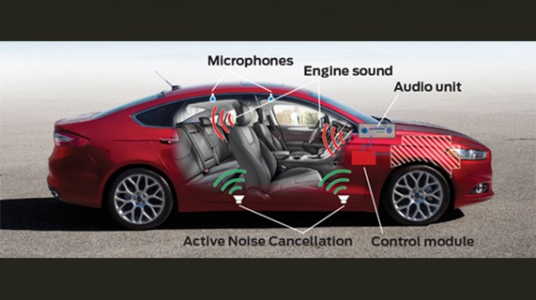Акселерометры как часть системы активного шумоподавления в автомобиле