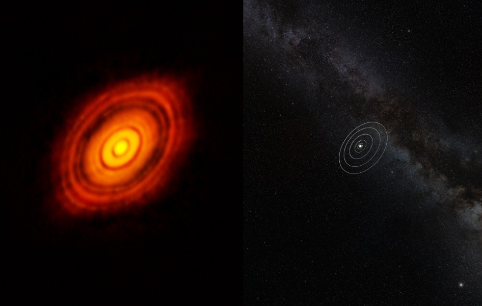 На изображении показано сравнение размеров протопланетного диска звезды HL Tau и Солнечной системы. Хотя сама звезда гораздо меньше Солнца, радиус ее диска в три раза больше, чем расстояние от Солнца до Нептуна