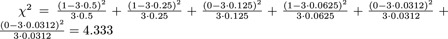 Статистическая проверка случайности двоичных последовательностей методами NIST