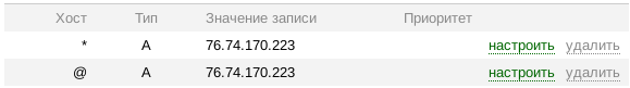 Свой tor2web-сервис при помощи Nginx и Lua - 6 Редактор DNS замечательного сервиса pdd.yandex.ru