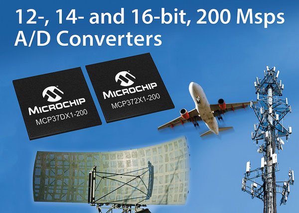 Microchip Technology MCP37DX1-200 и MCP372X1-200 — высокоскоростные 16-разрядные АЦП в 124-контактных корпусах VTLA