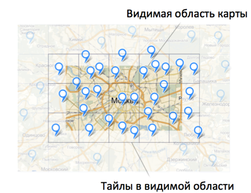 ObjectManager в API Яндекс.Карт. Как быстро отрисовать 10000 меток на карте и не затормозить всё вокруг - 16