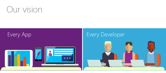 21 ноября — онлайн-конференция — о новой Visual Studio 2015 и других анонсах Connect(); - 1