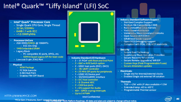 Стали известны подробности о платформах Intel Quark LIffy Island и Seal Beach - 1