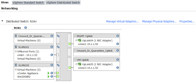Установка Cisco Nexus 1000v в VMware vSphere 5.x - 21