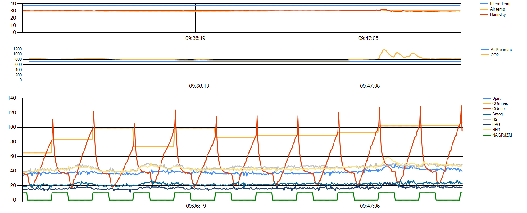 Белый Куб на страже чистоты воздуха, часть 1 - 12 image