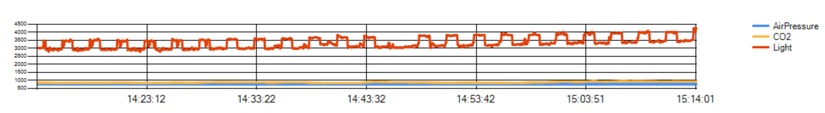 Белый Куб на страже чистоты воздуха, часть 1 - 16 Белый Куб на страже чистоты воздуха, часть 1 - 16