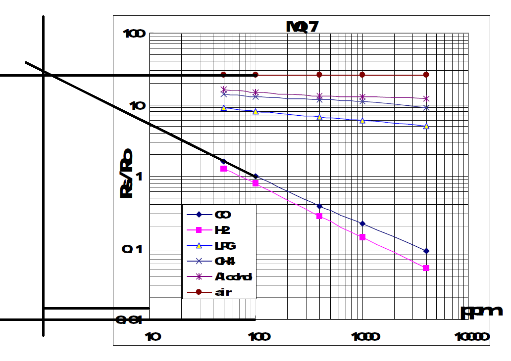 Белый Куб на страже чистоты воздуха, часть 2 - 14 Белый Куб на страже чистоты воздуха, часть 2 - 14