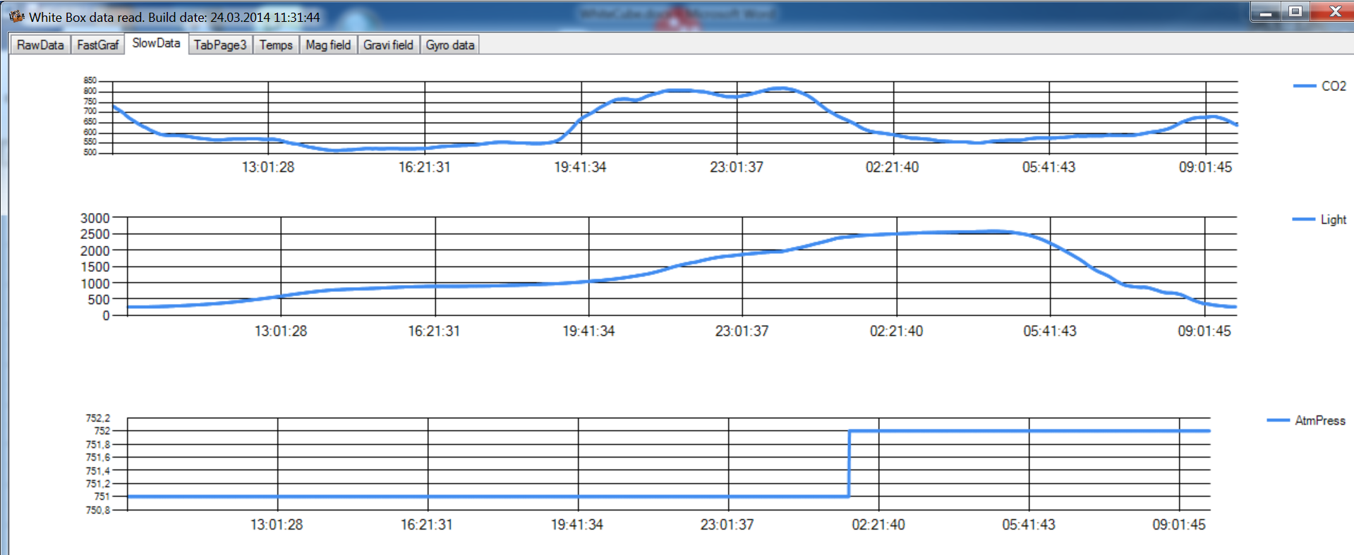 Белый Куб на страже чистоты воздуха, часть 2 - 17 Белый Куб на страже чистоты воздуха, часть 2 - 17