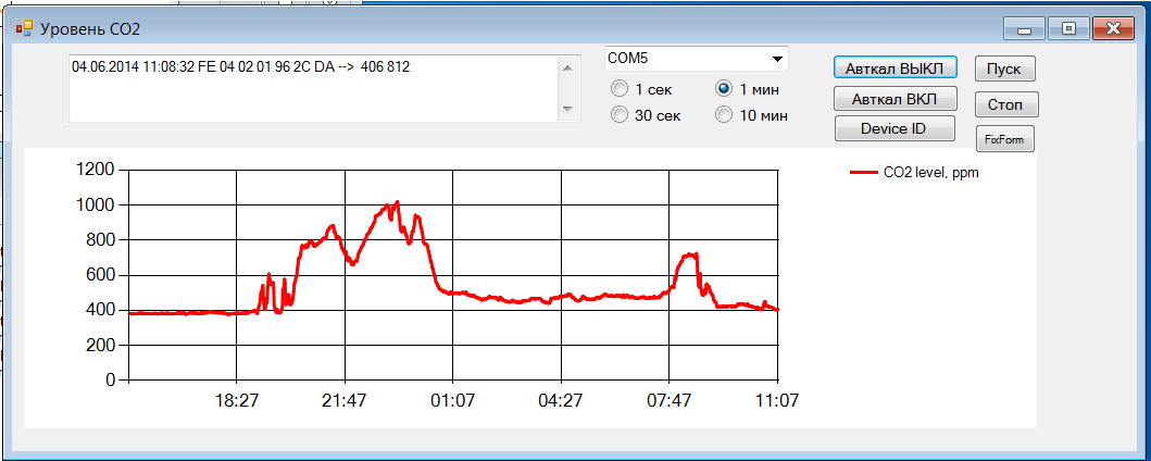 Белый Куб на страже чистоты воздуха, часть 2 - 18 Белый Куб на страже чистоты воздуха, часть 2 - 18