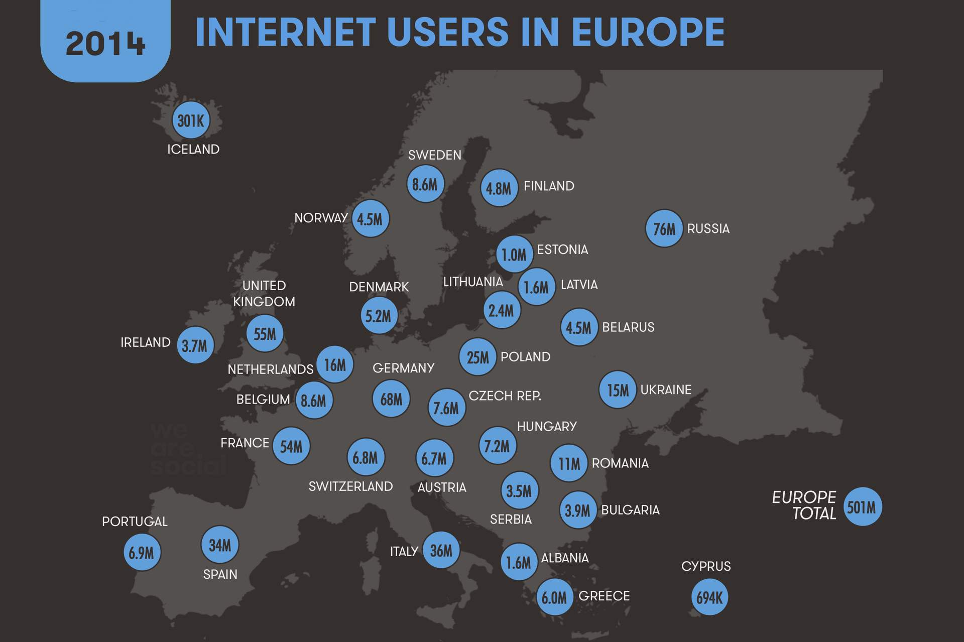 Компания Global Web Index представила статистический отчет о интернет предпочтениях жителей Европы в 2014 году - 4