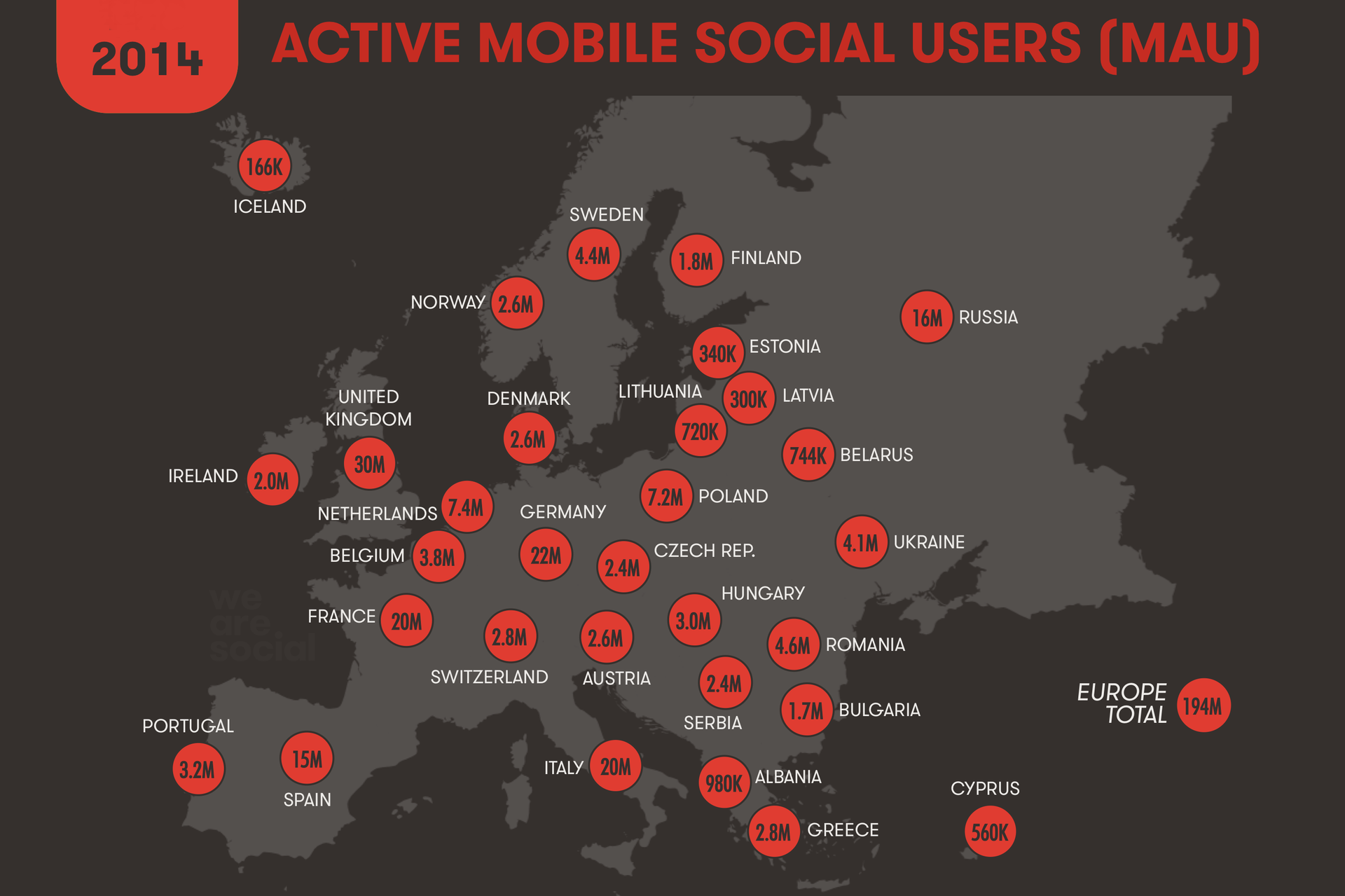 Компания Global Web Index представила статистический отчет о интернет предпочтениях жителей Европы в 2014 году - 9