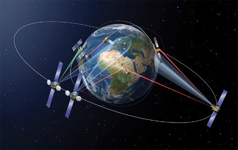 Лазер помог AIRBUS передать данные между спутниками