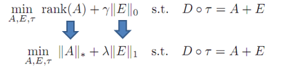 Алгоритм TILT или нестандартное использование ранга матрицы - 4