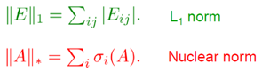 Алгоритм TILT или нестандартное использование ранга матрицы - 5