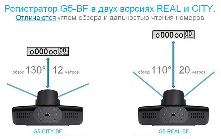 Обзор Datakam G5-City Pro-BF: регистратор будущего от русских инженеров-оборонщиков - 2