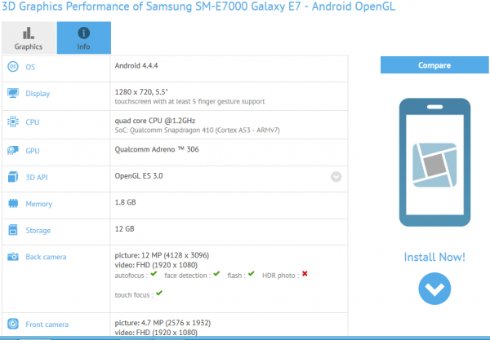 GFXBench рассказал о характеристиках Samsung Galaxy E7