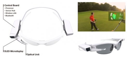 Sony представила конкурента Google Glass