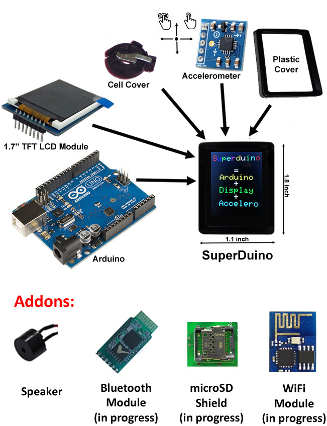 SuperDuino: миниатюрная плата с цветным дисплеем и акселерометром, совместимая с Arduino - 1