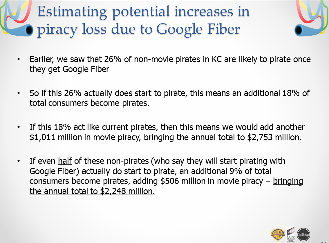 Киностудии считают Google Fiber одним из стимулов развития пиратства - 2
