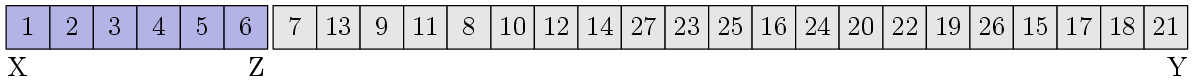 Сортировка на односвязном списке за O(nlogn) времени в худшем случае с O(1) дополнительной памяти - 16